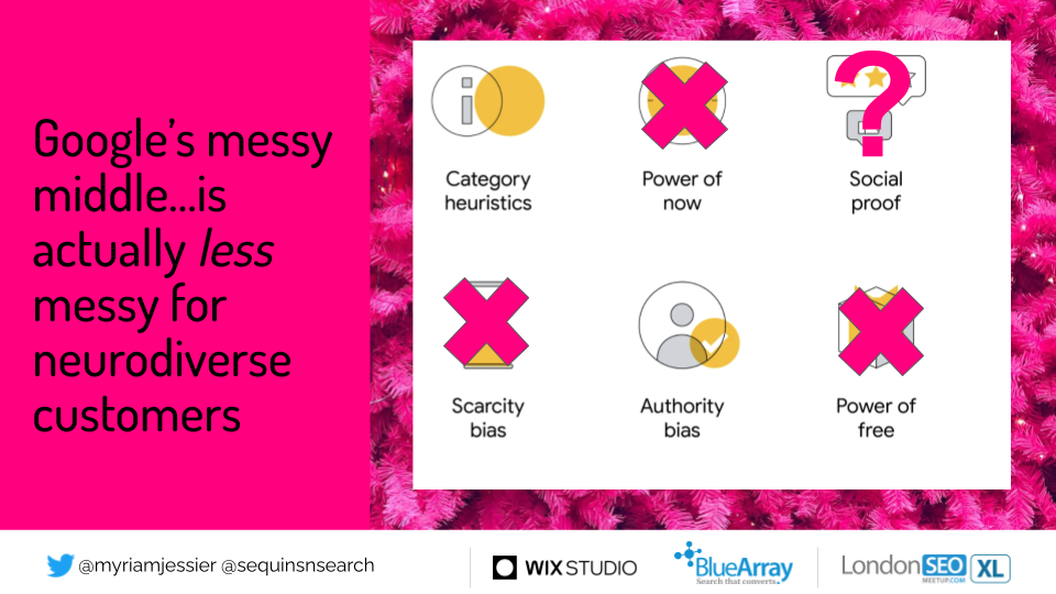 Google's messy middle is actually less messy for neurodiverse customers