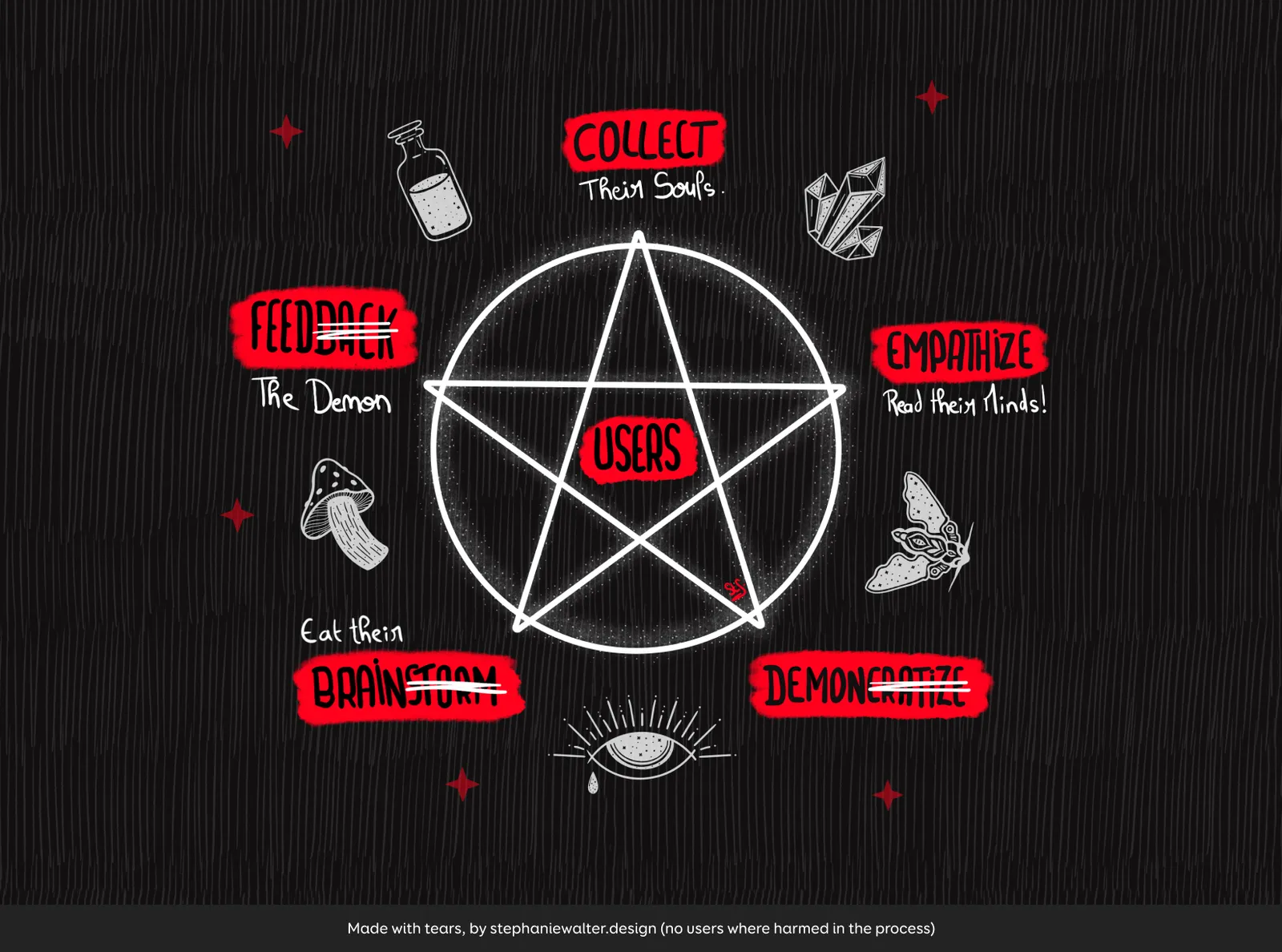 Maybe Today, Satan