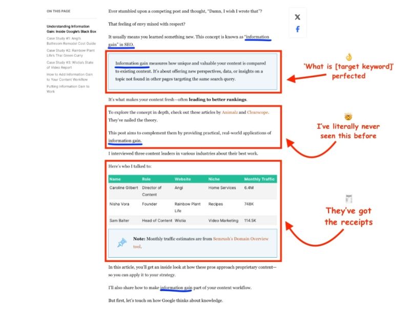 Webpage text on information gain in SEO, highlighted sections with annotations, and a table of interviewees showing roles and website traffic data. Honestly, what I care about and why I picked it is that it's super readable, shows that it's credible real quick and that research has been done. 